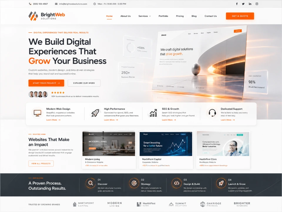 BrightWeb Solutions después del rediseño