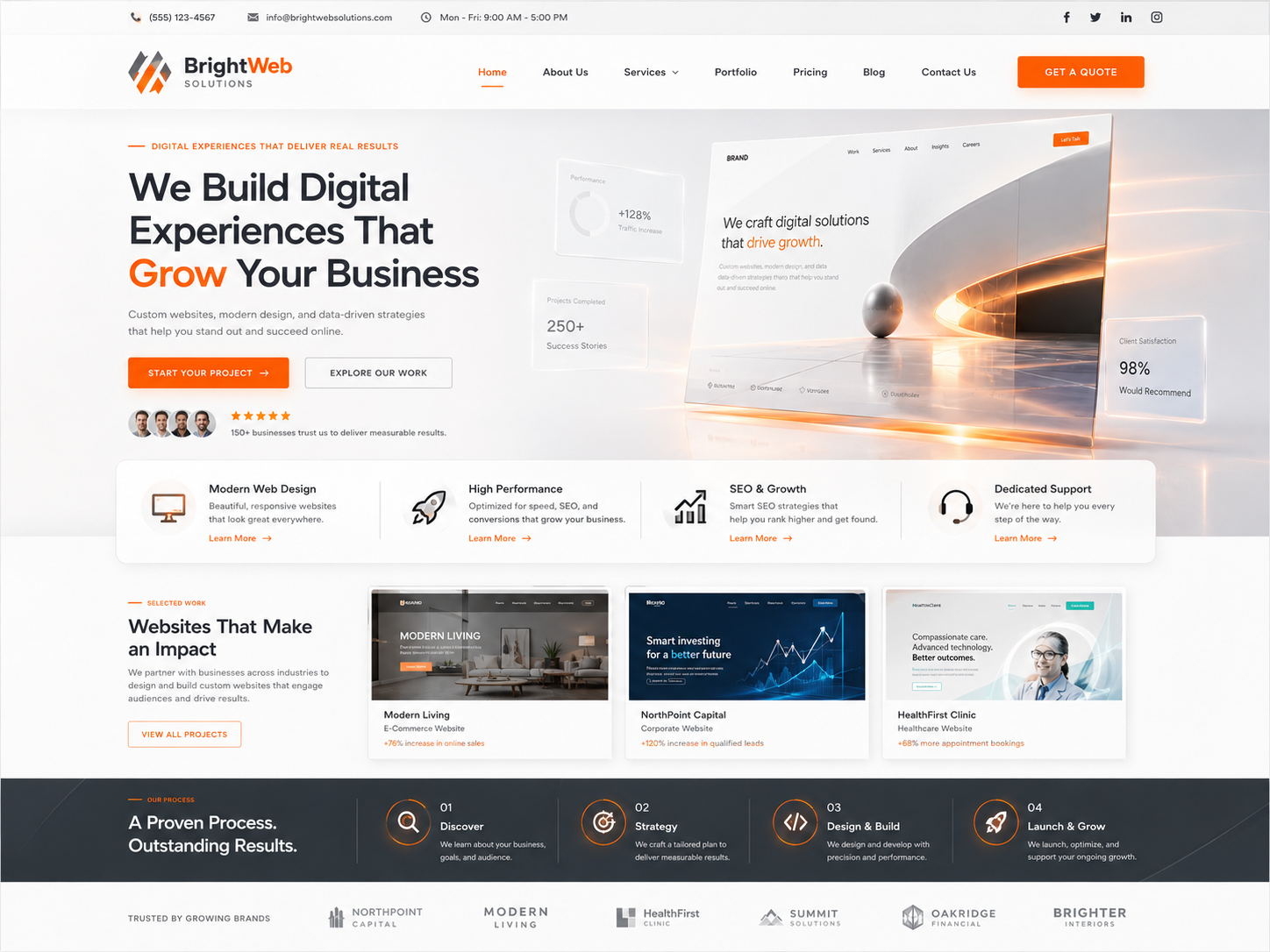 BrightWeb Solutions después del rediseño